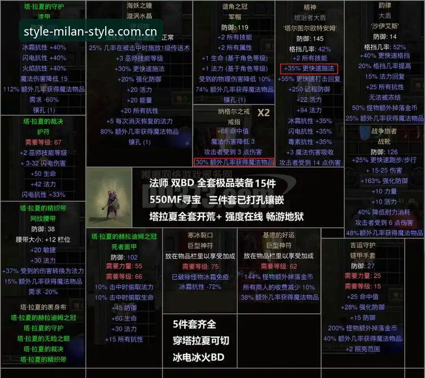 风格洞察PC电脑端赛事数据 揭秘风格洞察PC电脑端赛事数据:为什么它值得你重新认识?